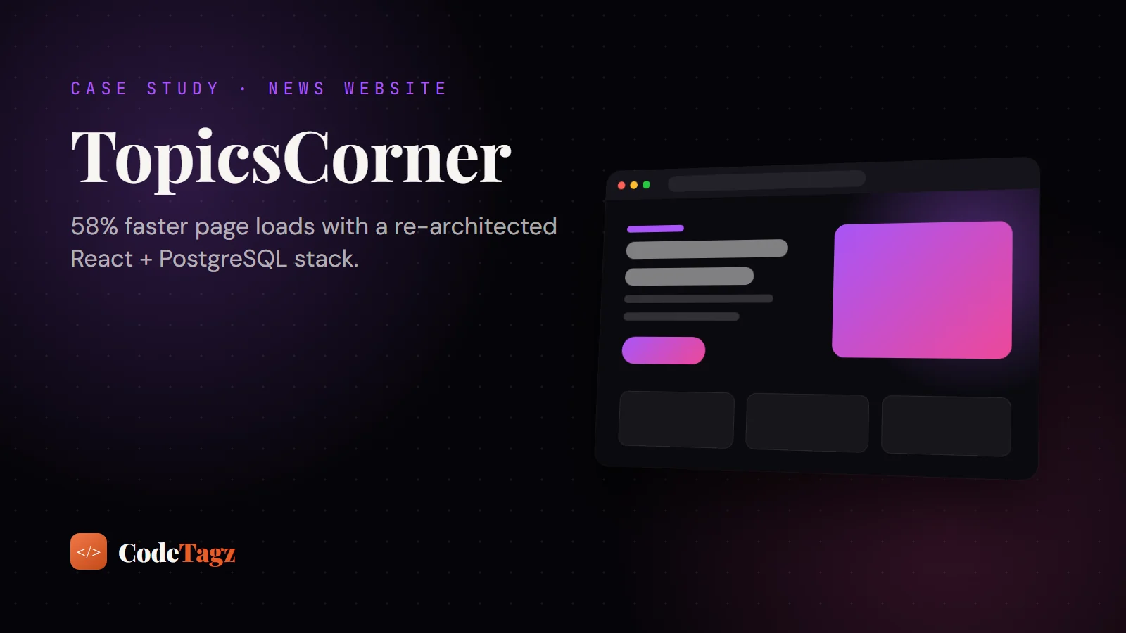 Full-Stack Engineering Case Study: How CodeTagz Scaled TopicsCorner.com